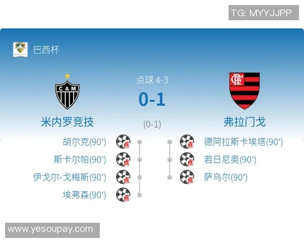 南美杯弗拉门戈点球大战惊险过关 南美杯弗拉门戈点球大战惊险过关